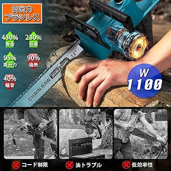 Amazon | 【2025強化版】高速 チェーンソー 充電式 12インチ切断
